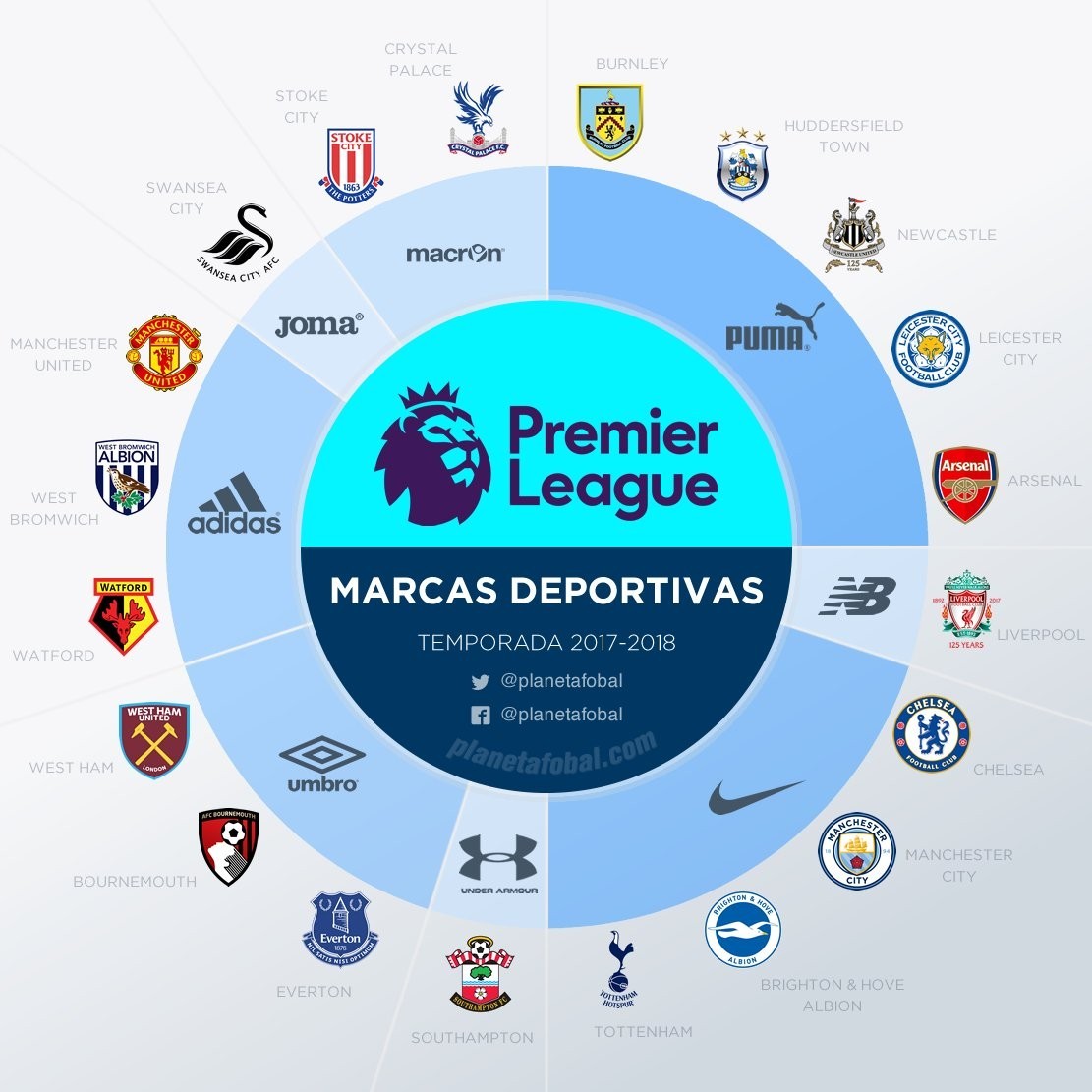 惨烈10连败！英格拉姆31+7+6场上想打瞌睡 双核缺席一人无力回天