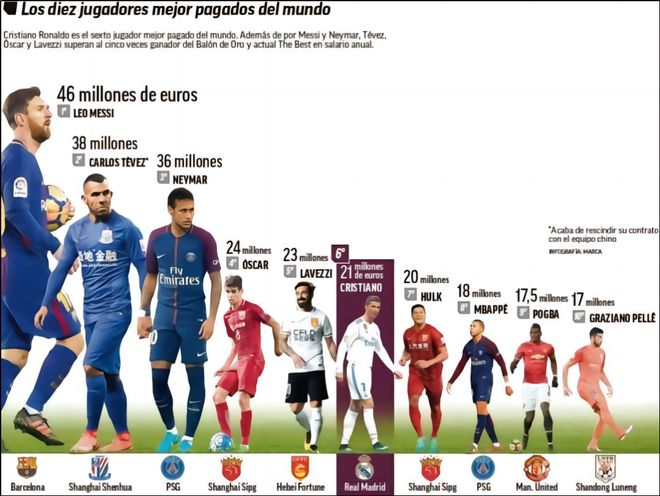 20岁新星独自撑起AC米兰左路走廊：力压S2，英超球会争相抢购他（20岁天才独挑AC米兰左翼重任：表现盖过S2，英超诸强竞相报价）